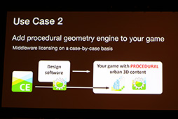 GDC 2014ϥץ뵻Ѥǳ¤ߤCityEngine׺ǿ𡣥Ȥ߹SDKо줷MayaUnityѥץ饰ͽ