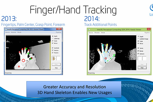 GDC 2014ϼؤǧϿKinect¤!? IntelϤRealSense TechnologyפϤޤǿʲ