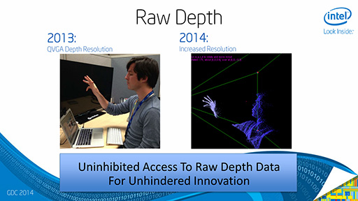 #011Υͥ/GDC 2014ϼؤǧϿKinect¤!? IntelϤRealSense TechnologyפϤޤǿʲ