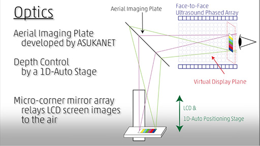 #008Υͥ/CGȿ줢롩 ̤Υ˱ѤǤʡ֥󥿥饯󵻽ѡפSIGGRAPH 2014Ÿǥå