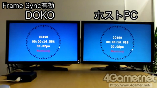 DOKOȥۥPCɽٱ
