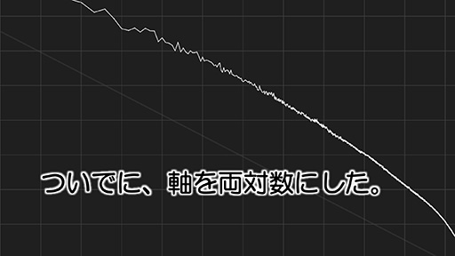  No.017Υͥ / CEDEC 2015ϥƥκŬʼ򥽥եȤʬϡ ֥ġꥹפΥݥեˡǥ뤬ʬϥġΰϤȤ