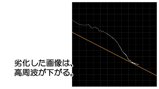  No.025Υͥ / CEDEC 2015ϥƥκŬʼ򥽥եȤʬϡ ֥ġꥹפΥݥեˡǥ뤬ʬϥġΰϤȤ