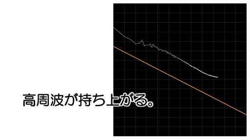  No.027Υͥ / CEDEC 2015ϥƥκŬʼ򥽥եȤʬϡ ֥ġꥹפΥݥեˡǥ뤬ʬϥġΰϤȤ