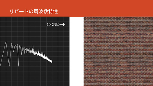  No.038Υͥ / CEDEC 2015ϥƥκŬʼ򥽥եȤʬϡ ֥ġꥹפΥݥեˡǥ뤬ʬϥġΰϤȤ