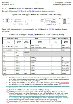 ޡΤUSB Type-C֥ɡ¿ƻȤΤϤɤ줫29ʤǰ򸡾