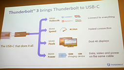 COMPUTEXϳդեåܥåǵӸӤThunderbolt 3ܳŪڤɬפʤΤϡMac˺Ѥ뤳ȡ