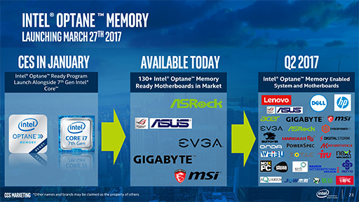 PC䥲εư®ʤ롩 ǥåѹ®ȥ졼Optane MemoryפIntelȯɽ