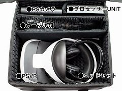 PS4本体やPS VRを持ち運べるキャリングバッグと,PS VR用スタンドがアンサーから発売