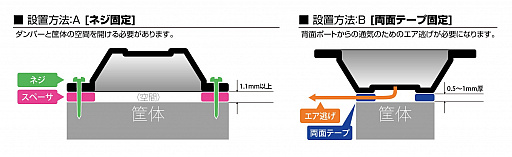  No.003Υͥ / ֤ϤΤʤפ⤿餹ư奨פΥåȤȯ䡣׼ǥȥ򿨴бˤǤ뤫