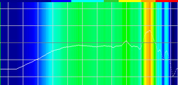  No.029Υͥ / ǹ5000߰ʲΥޡʥ³إåɥå20ʰƸڡ˥ѤΤϤɤ