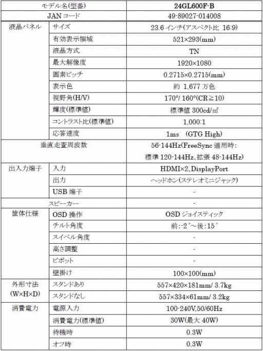 LG24եHD®1ms144HzưΥޡǥץ쥤24GL600F-B