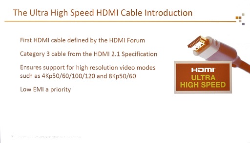 HDMI Forum8K/60fpsǧڥ֥λͺꡣUltra High Speed HDMI֥ǧڥץפȤϡ