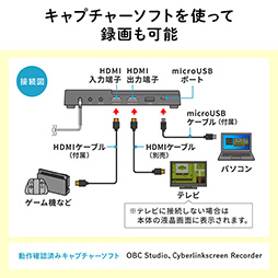 掠ץ饤PC쥹HDMIʥϿ褬ǽʥץǥХȯ