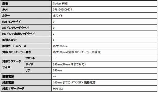 ASRockܥǥαòMini-ITX PCо