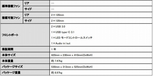 ASRockܥǥαòMini-ITX PCо