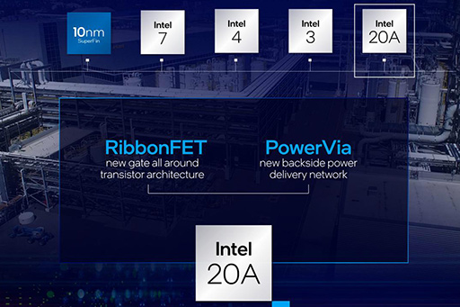 Intelͽꤹ2025ǯΥץɥޥåפҤȤ2024ǯΡIntel 20Aפ2ĤοѤɷ