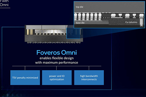 Intelͽꤹ2025ǯΥץɥޥåפҤȤ2024ǯΡIntel 20Aפ2ĤοѤɷ