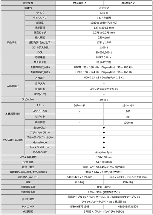 ViewSonic165Hzɽб2ȾФ23.8եHDǥץ쥤ɥѥȯ