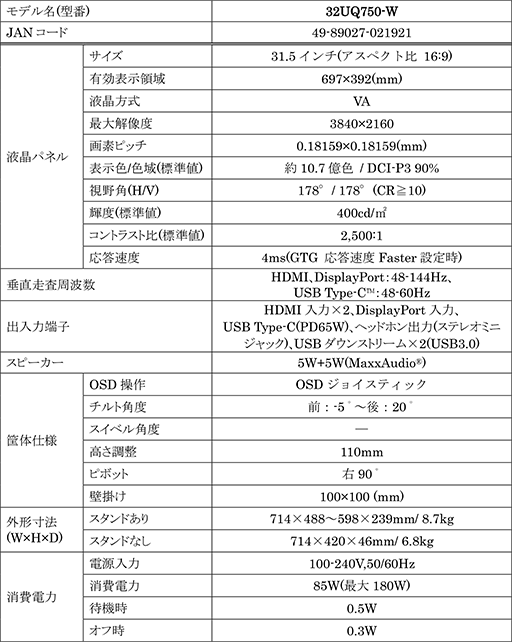 144Hzɽбǥޡǽ31.54Kǥץ쥤LG