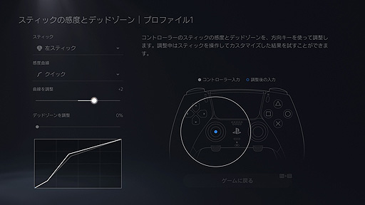 DualSense Edge 磻쥹ȥ顼ȯ䡣ޥǽPS5ѿȥ