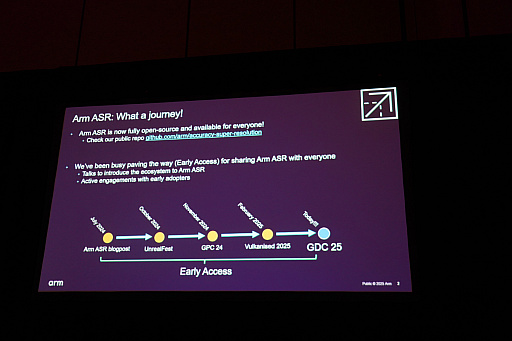 GDC 2025AMDFSR 2ARM¤!?ARM Accuracy Super ResolutionפϥХ륲ߥ󥰤εȤʤ뤫