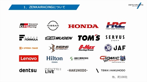 画像ギャラリー No.006のサムネイル画像 / ZENKAIRACING,シミュレーションレーシングデバイスで知られるFanatecの正式代理店に。両社の取り組みが紹介されたPRイベント開催