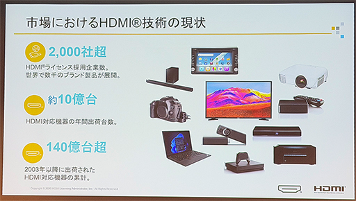 画像ギャラリー No.003のサムネイル画像 / 4K/480Hz表示も可能なHDMI 2.2はゲーム分野が牽引する？  HDMI Licensingが最新動向を紹介