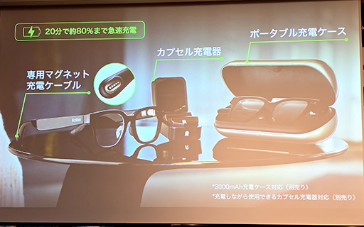 画像ギャラリー No.014のサムネイル画像 / AIが見ている物を教えてくれる情報系スマートグラス「Rokid AIスマートグラス」の国内販売が2月26日スタート