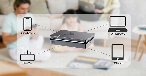 画像ギャラリー No.010のサムネイル画像 / ミニ系ハードの瑞起，AI処理に特化したモバイルPC「Vividnode Mobile AI」を発表。クラウドファンディング実施中