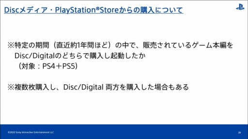 CEDEC 2022PlayStation桼ιưʬϤȡϰ褴Ȥħ䷹Ƥ