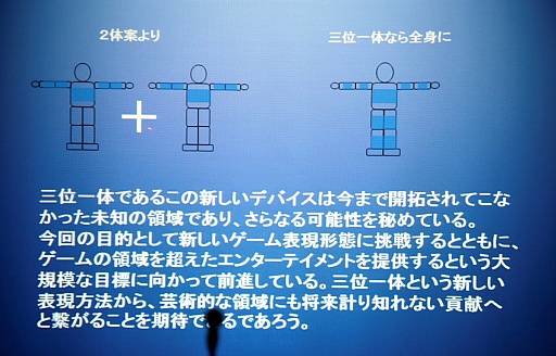 CEDEC 2015ϥǥץ쥤롩֥ߥ󥰡ġפ⤿餹ʥθȤ