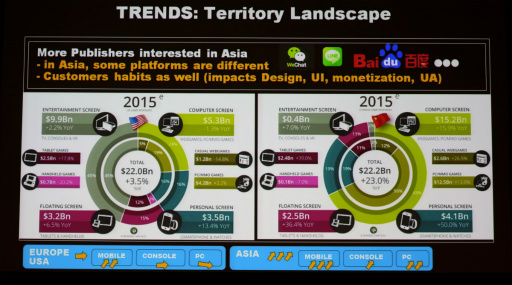 CEDEC 2015ϥӥͥǥѤʤХ󥷥塼ޥ̤ϤʤХϥ֥åۡˡ ƥΥ饲ȳ̤õ