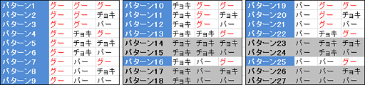  No.008Υͥ / иΨ1Υ100Ƥ⡤4᤯οͤϤ롣γΨɤɤ߲򤤤Ƥߤ褦