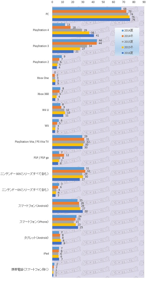 絬ϥ󥱡Ƚפ鸫ܤΥޡʤ2ˡϡɤ