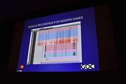 GDC 2019ϥɥǥơޤˤåݡȡSEҤեɥ쥳ǥ󥰤濴ˤνѤ