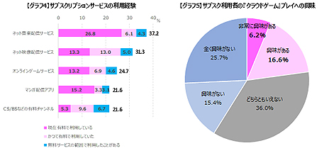  No.007Υͥ / ֥饦ɥפΥץ쥤˶̣Τ륲ץ쥤䡼11.7󡣥२ռĴη̤