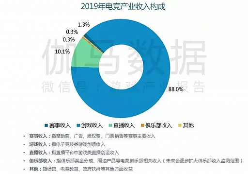 ĹϤءǤޤӤ񥲡ԾΤ2019ǯ夲4.7ߡɤϡ֥ޥۥפȡֳ夲