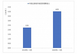 񥲡໺ȤξȾ夲2.1ߡǤ夲ˤܤι׸23