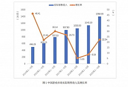 񥲡໺ȤξȾ夲2.1ߡǤ夲ˤܤι׸23