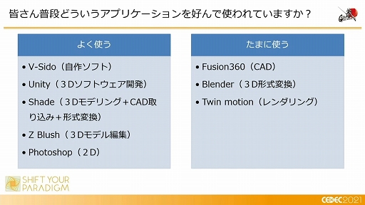 CEDEC 2021ϡưפϡɤΤ褦˥ǥȲưξΩΤ¸ޤǤΥץΡ