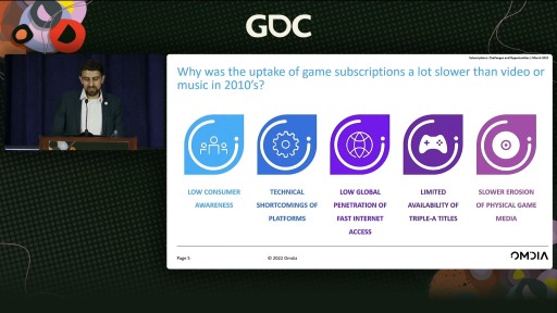 GDC 2022ϴܥץ쥤̵ˤ륵֥ץθȲǽĴҤΥʥꥹȤä̤