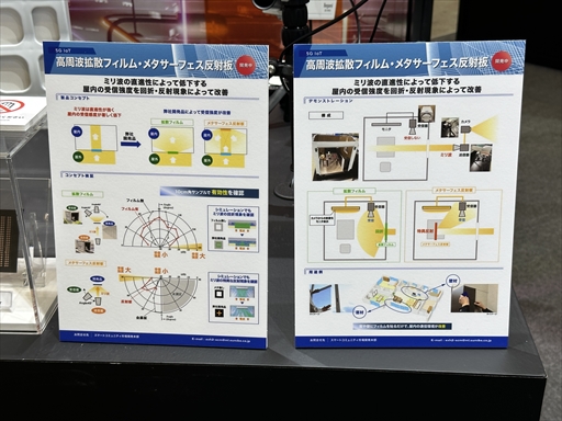 CEATEC 2022Υե饤ݡȡܤΥ᥿С֡䤽θ٤5G IoTιⵡǽʤɤŸ