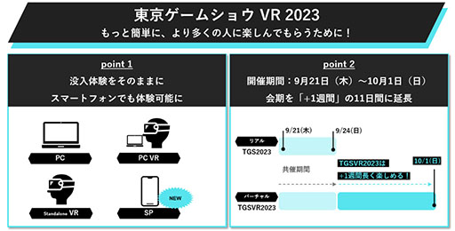 ॷ祦 VR 2023ס921101ޤǤγŤꡣ3ܤȤʤ뺣ϲĹޥۤǤڤ