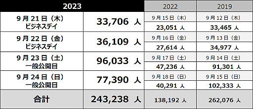  No.004Υͥ / TGS2023ॷ祦2023Կϡ2019ǯ243238ͤˡ󳫺Ť2024ǯ92629