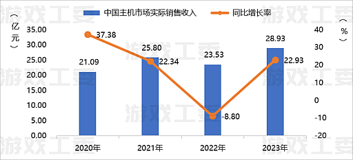  No.005Υͥ / 2023ǯ񥲡Ծ졤夲Ͻ6Ķ⥲Ծ礭ʽФϷ㤷ǤȤɤޤ