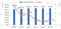 2023ǯ񥲡Ծ졤夲Ͻ6Ķ⥲Ծ礭ʽФϷ㤷ǤȤɤޤ