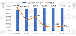 2023ǯ񥲡Ծ졤夲Ͻ6Ķ⥲Ծ礭ʽФϷ㤷ǤȤɤޤ