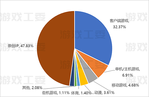 2023ǯ񥲡Ծ졤夲Ͻ6Ķ⥲Ծ礭ʽФϷ㤷ǤȤɤޤ