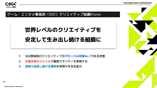  No.003Υͥ / СȤ뺣Υ೫ȯȤϡCyberAgent Game Conference 2024״Ĵֱͤݡ